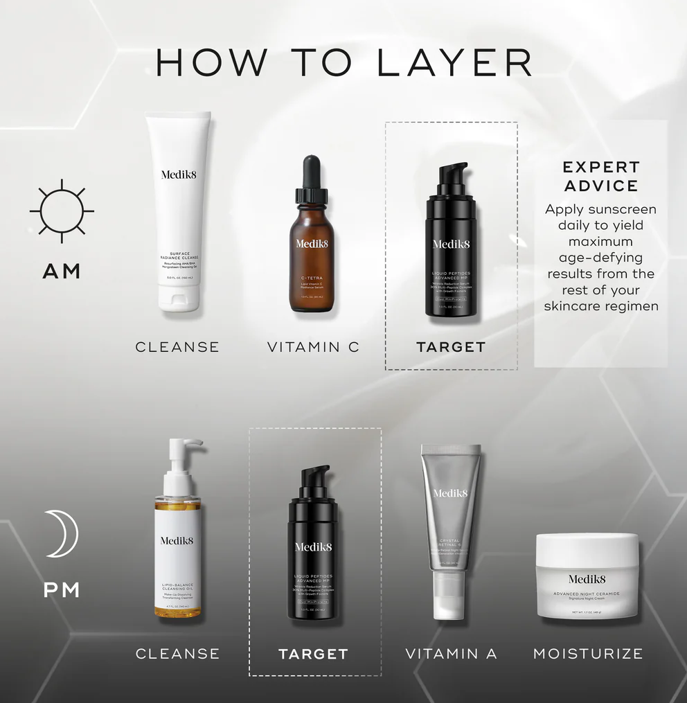 Medik8 Liquid Peptides Advanced MP